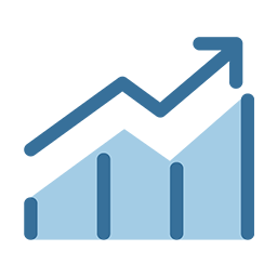 Categorization Analytics